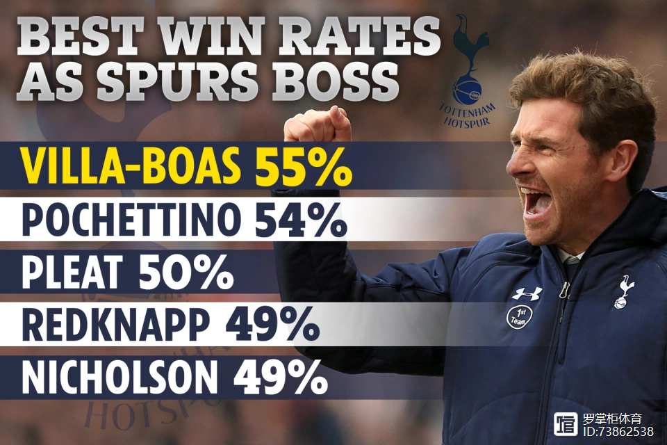 乐鱼app下载地址最后时刻洛杉矶湖人备战葡超；刷新队史纪录细节流出；质疑声四起；官宣口径保持一致的简单介绍